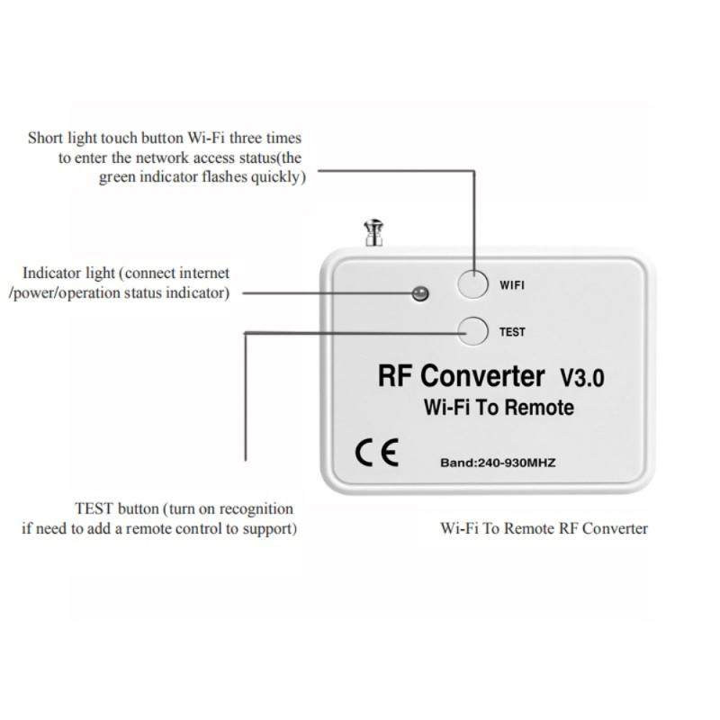 Universal WiFi To Radio Frequency RF Converter RF Control To Phone APP Remote Control Garage Door Gate Open Controller