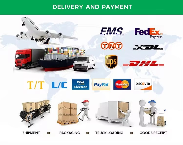 Deliver For Soy Wax