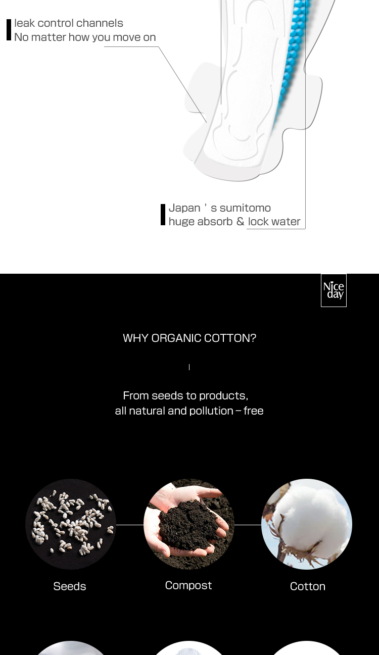 Niceday organic day pad