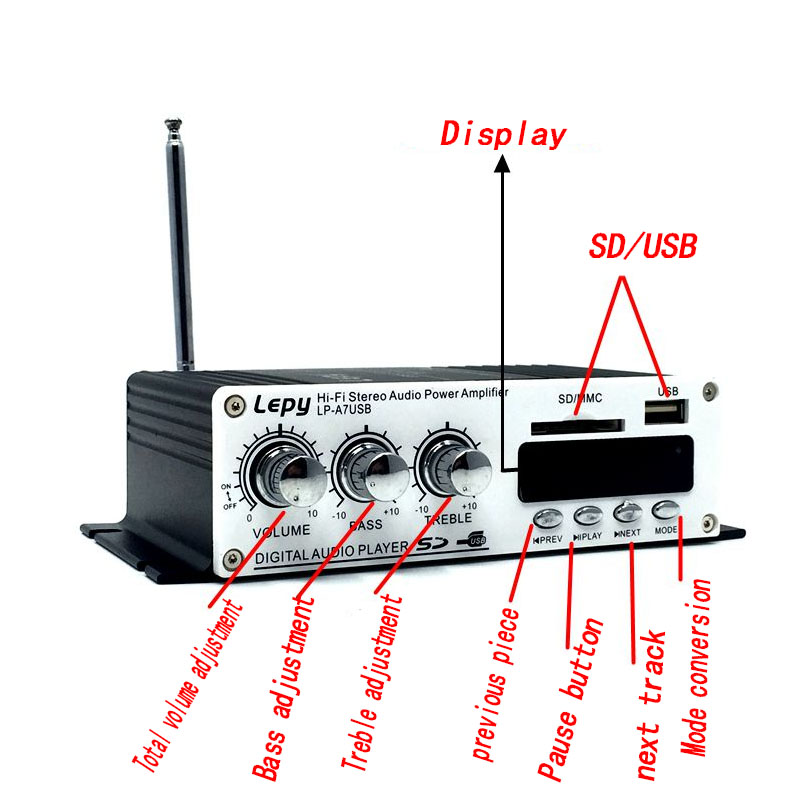 KYYSKB 2019 LP-A7 12V USB FM with radio remote control mini 2.0 Bluetooth amplifier home amplifier car amplifier