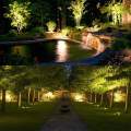 20W RGB garden Light projector LED Lawn Light with remote Waterproof IP65 Outdoor Landscape Spot Lamp AC85-265V EU/US Plug