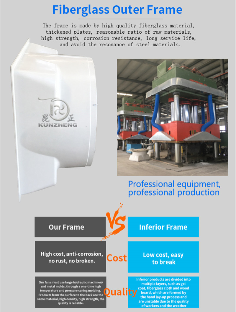 Fiber Glass Exhaust Fan