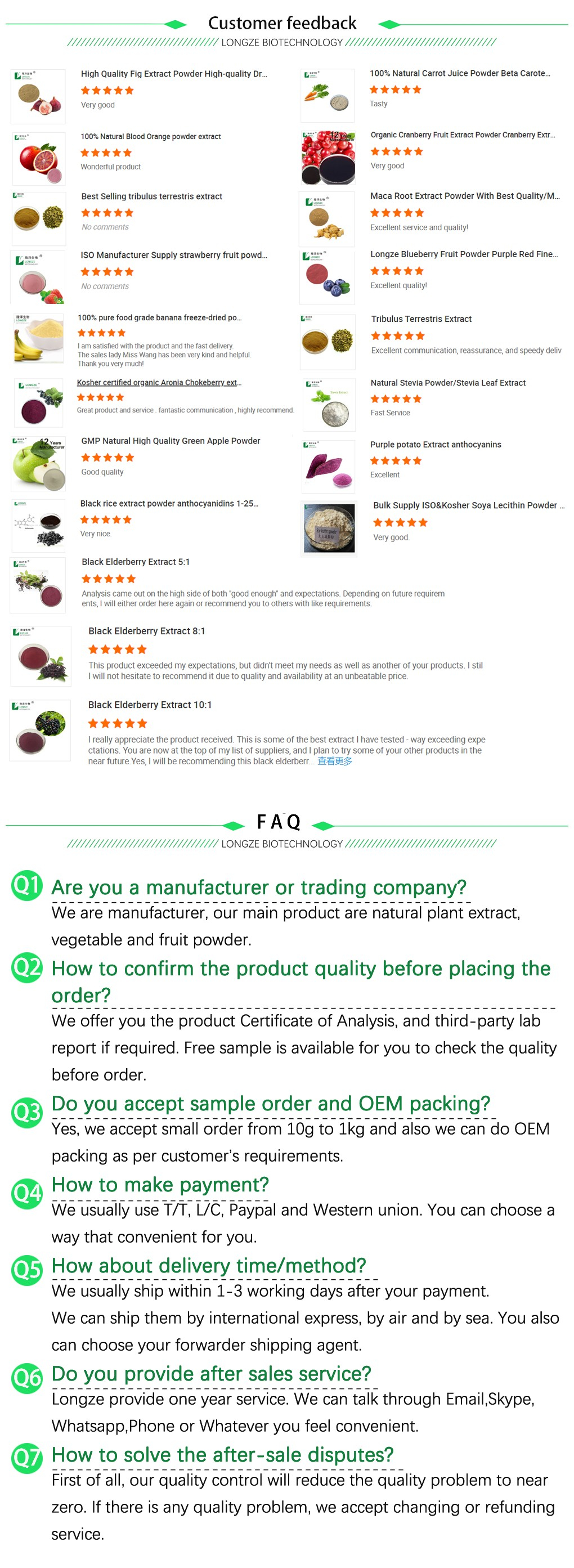 1.2Customer feedback&FAQ