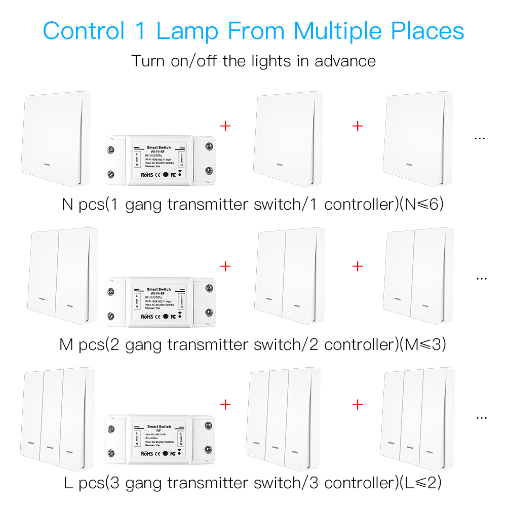 RF433 WiFi Wireless Remote Control Smart Switch Wall Panel Transmitter Smart Life/Tuya APP Works with Alexa Google Home