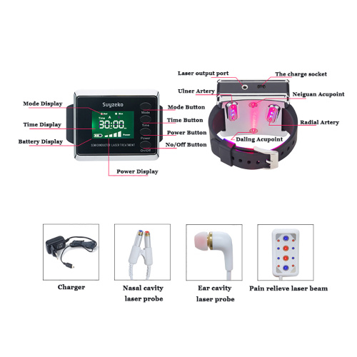 Suyzeko Semiconductor Soft Cold Low Level Laser Therapy Wrist Watch For Diabetes Cure for Sale, Suyzeko Semiconductor Soft Cold Low Level Laser Therapy Wrist Watch For Diabetes Cure wholesale From China