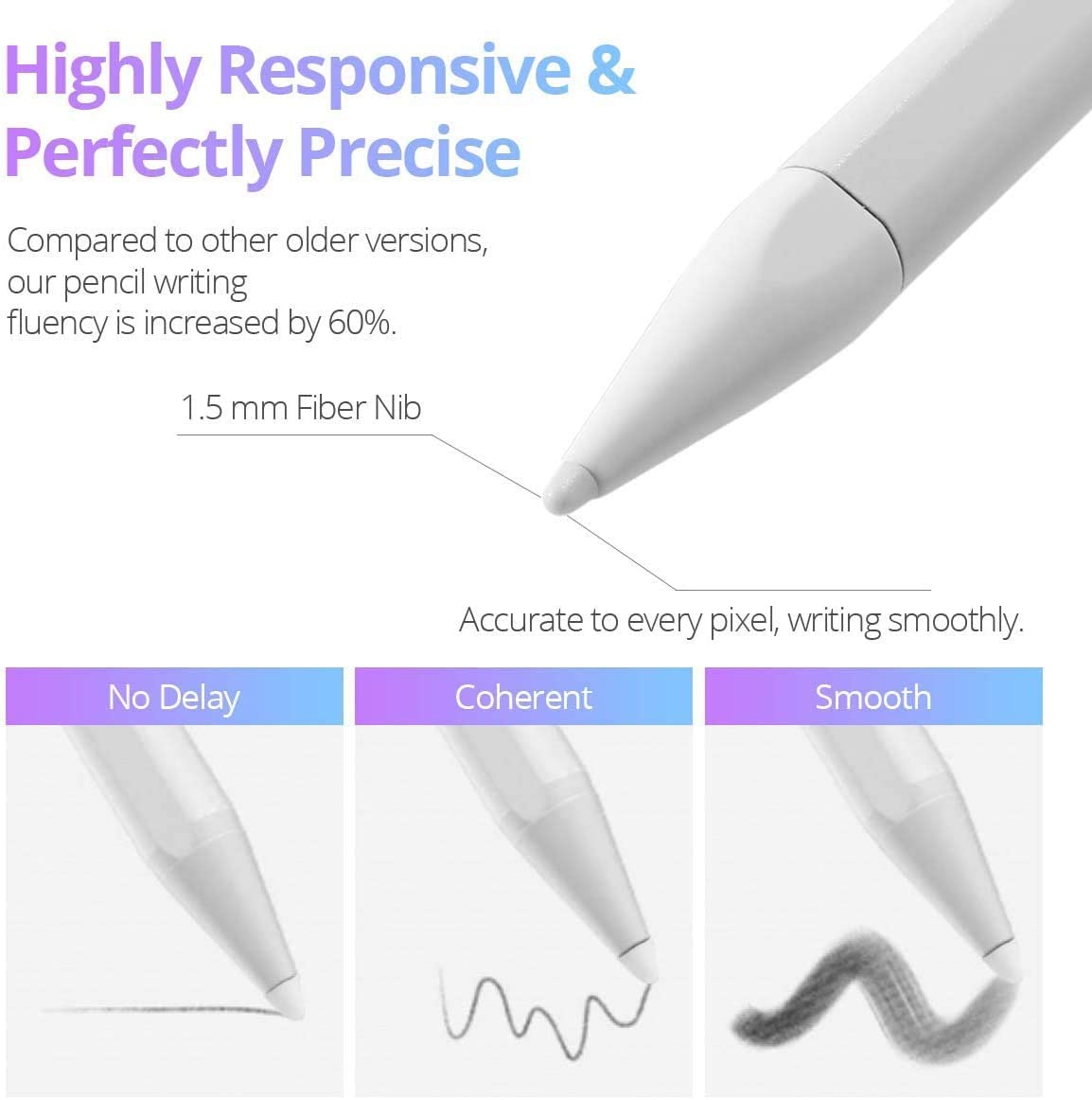 For Apple iPad Pencil for Stylus Pen iPad Pro 11 12.9 2020 2018 2019 6th 10.2 7th 8th Generation mini 5 Air 3 4 Palm Rejection