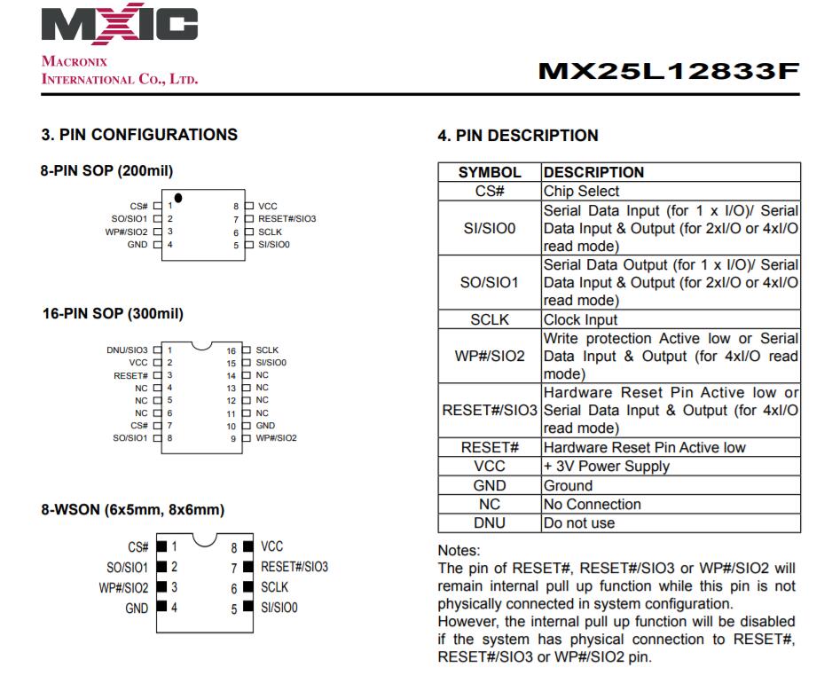 FLASH NOR Memory IC Quad components