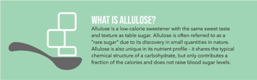 What Is Allulose