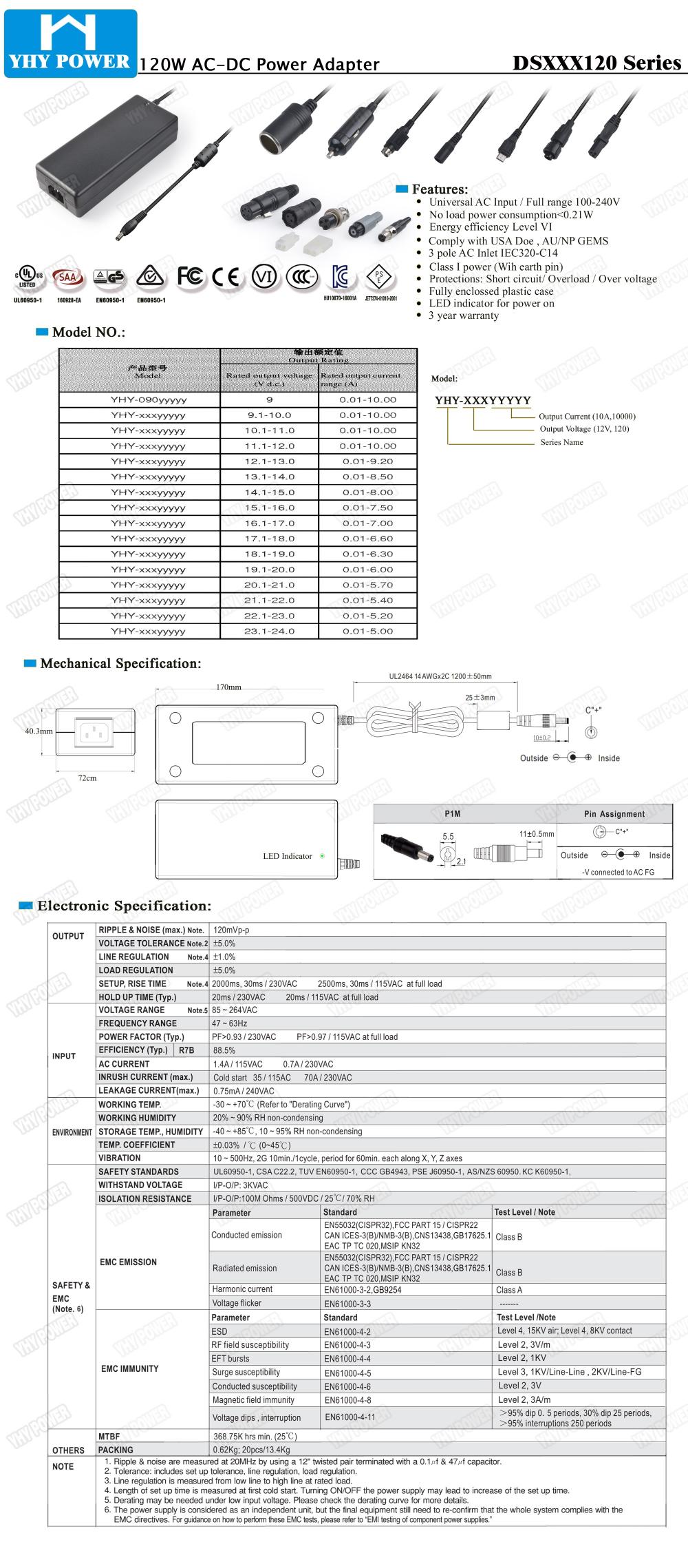 120w AC-DC Power Adapter