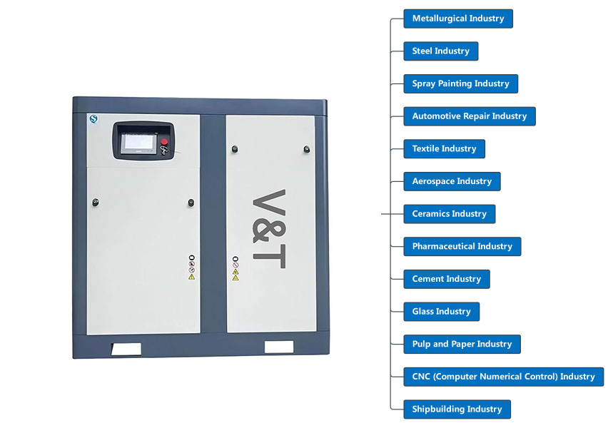 Oil sealed rotary screw vacuum pump