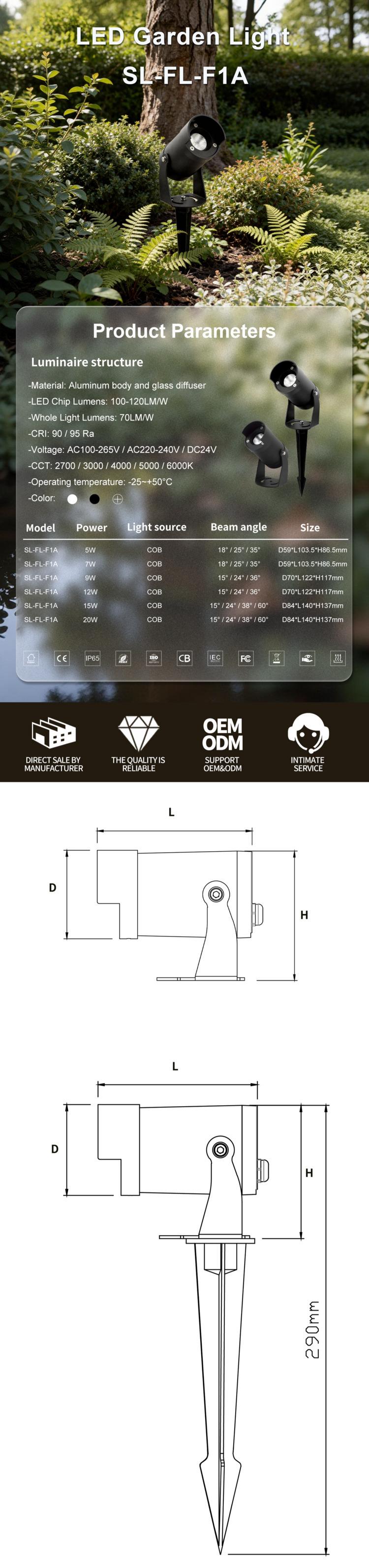 Anti glare cover led garden light