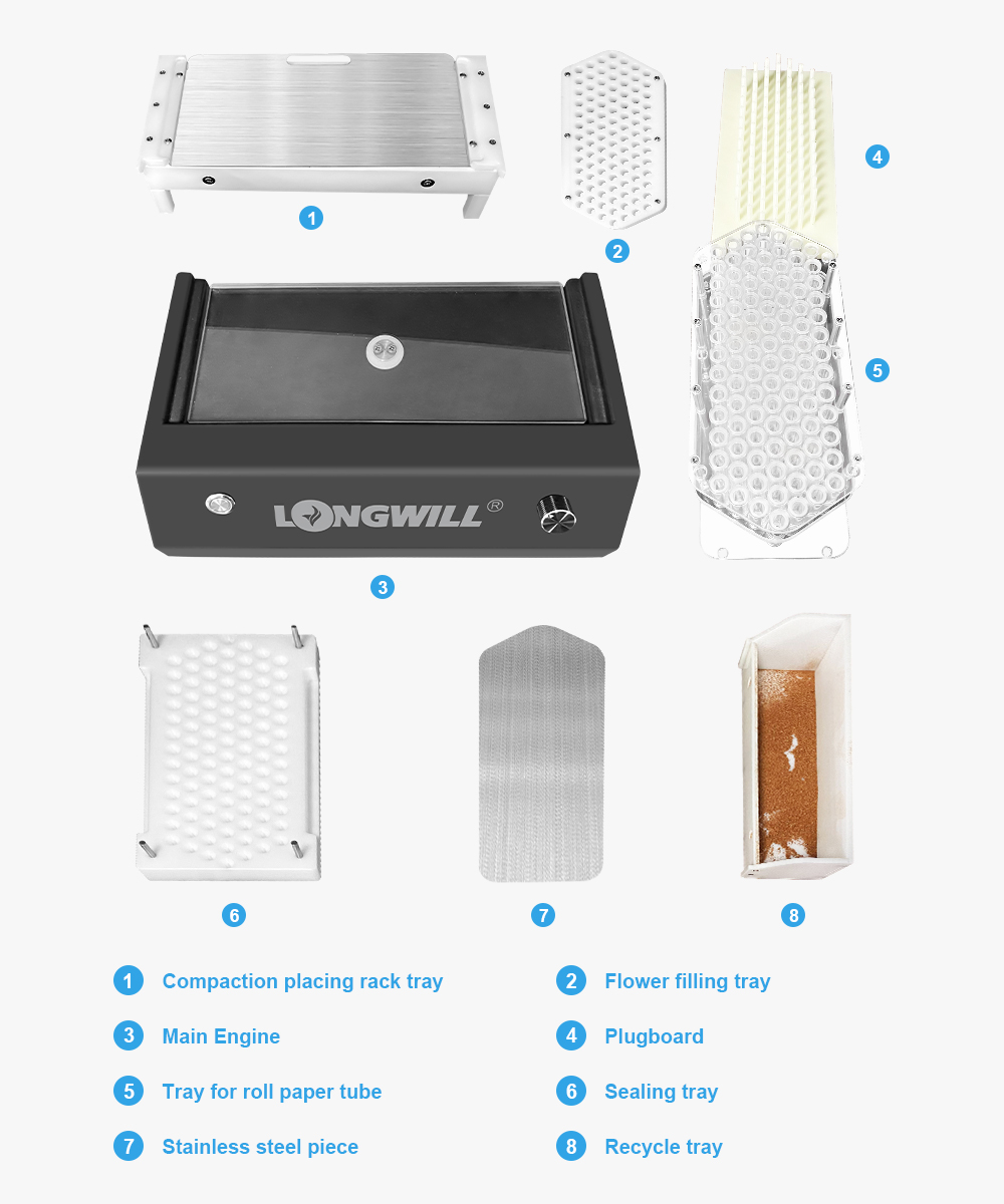 Cone Filling Machine