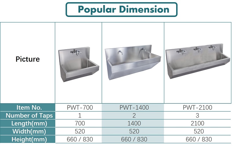 Medical Scrub Sink