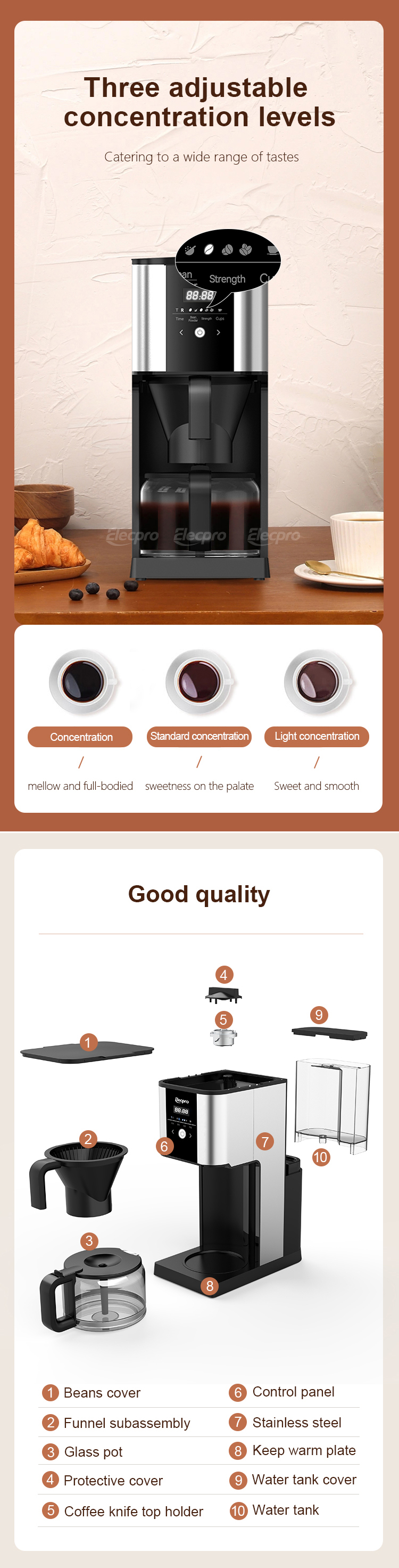 Large Capacity Drip Coffee Maker (5)