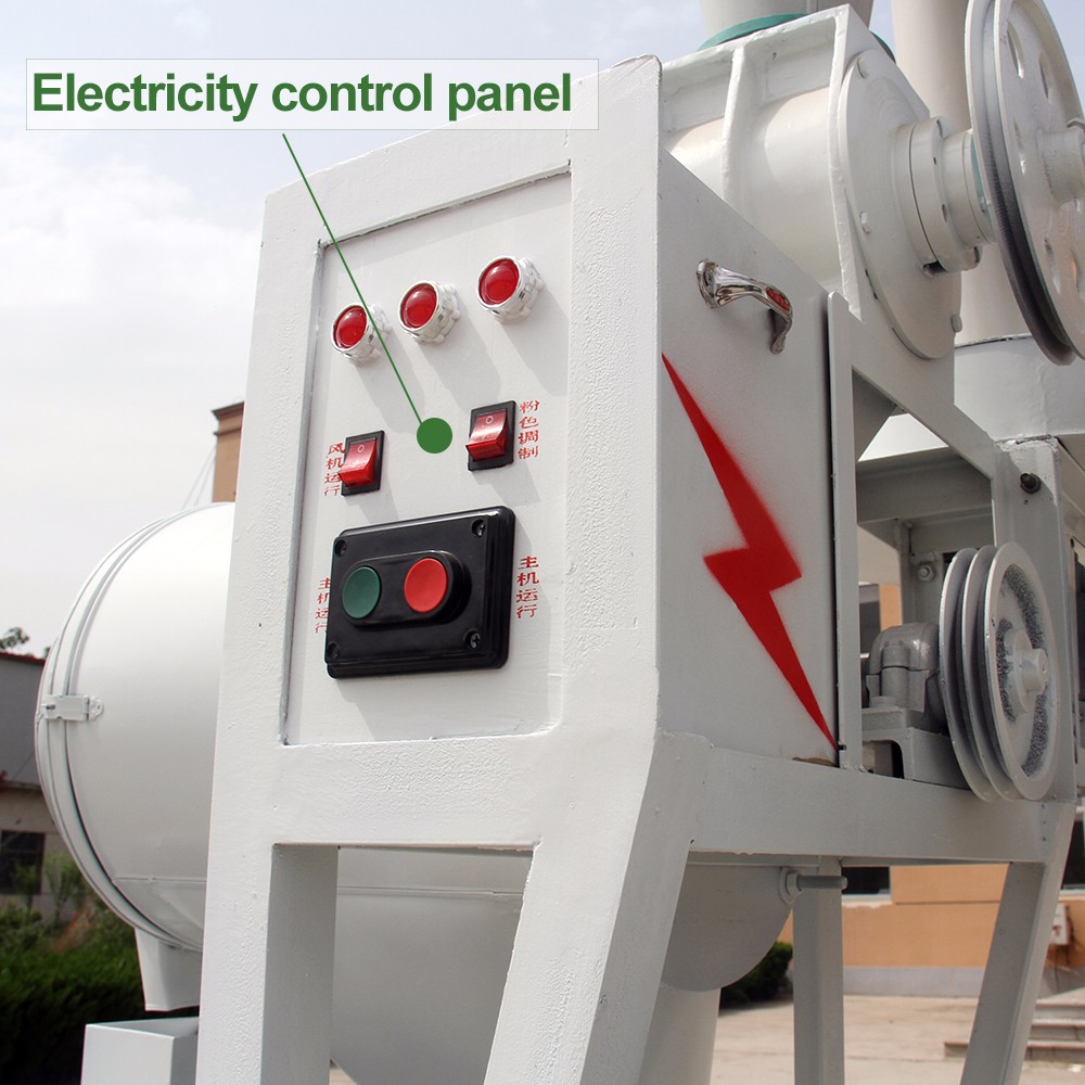 Electricity control panel Electricity control panel