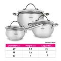 FISSMAN MARTINEZ Series Stainless Steel Cookware Set with Glass Lid Induction Bottom