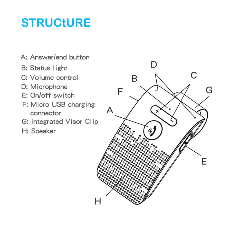 Wireless Car Bluetooth V4.2 Bluetooth Handsfree Car Kit Wireless Bluetooth Speaker Phone Sun Visor Clip Speakerphone