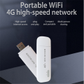 Mini 4G USB Modem VPN Unlock LTE Wifi Router Car Network Stick Mobile SIM Card Dongle Passby Unlimited Hotspot IMEI can changed