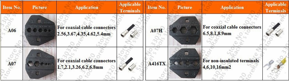 replaceable crimping die set for LS,LY,AN,AP,S series Hand Crimper Replaceable crimping die kit for AM-10/30 wire crimper jaws