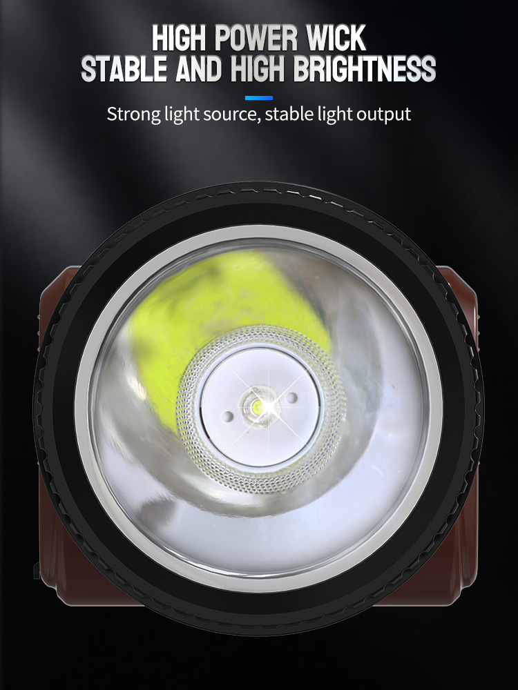Led Headlamp Rechargeable Battery LED Head Torch Headlight-7203-detail-3