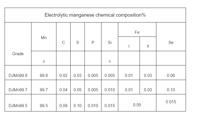 djmcs-1 djmcs-1