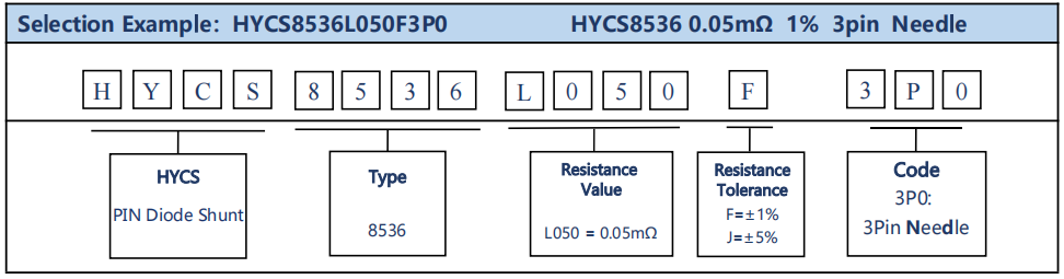 8536L050F3P0 example