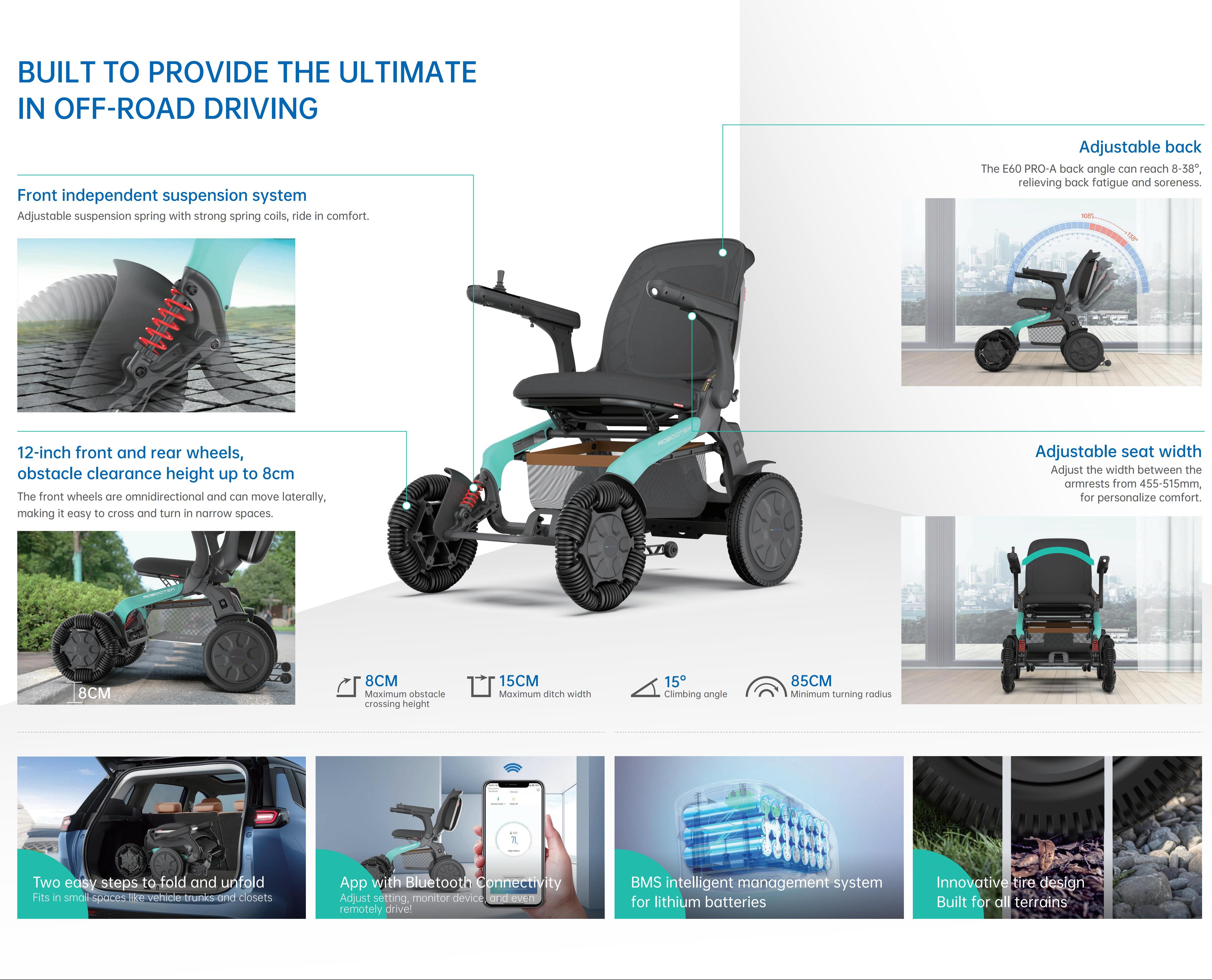 All Terrain Wheelchair Electric