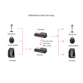 4 Channel Audio over Fiber Optic Media Converter/Extender Singlmode 20Km & Multimode 500m for Broadcasting Intercom System