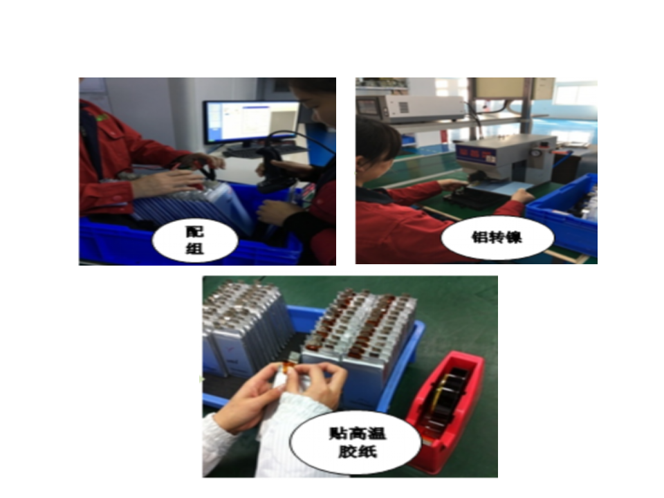 LiFePO4 battery cell sorting