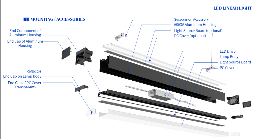 Led Lighting