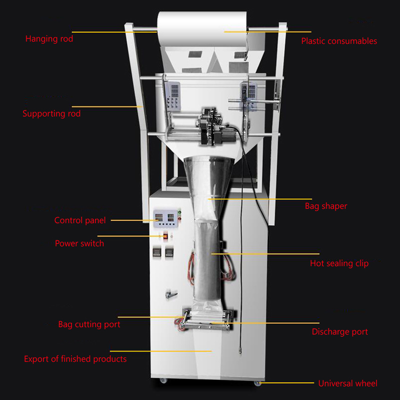 Multi-functional multi-head packaging all-in-one machine