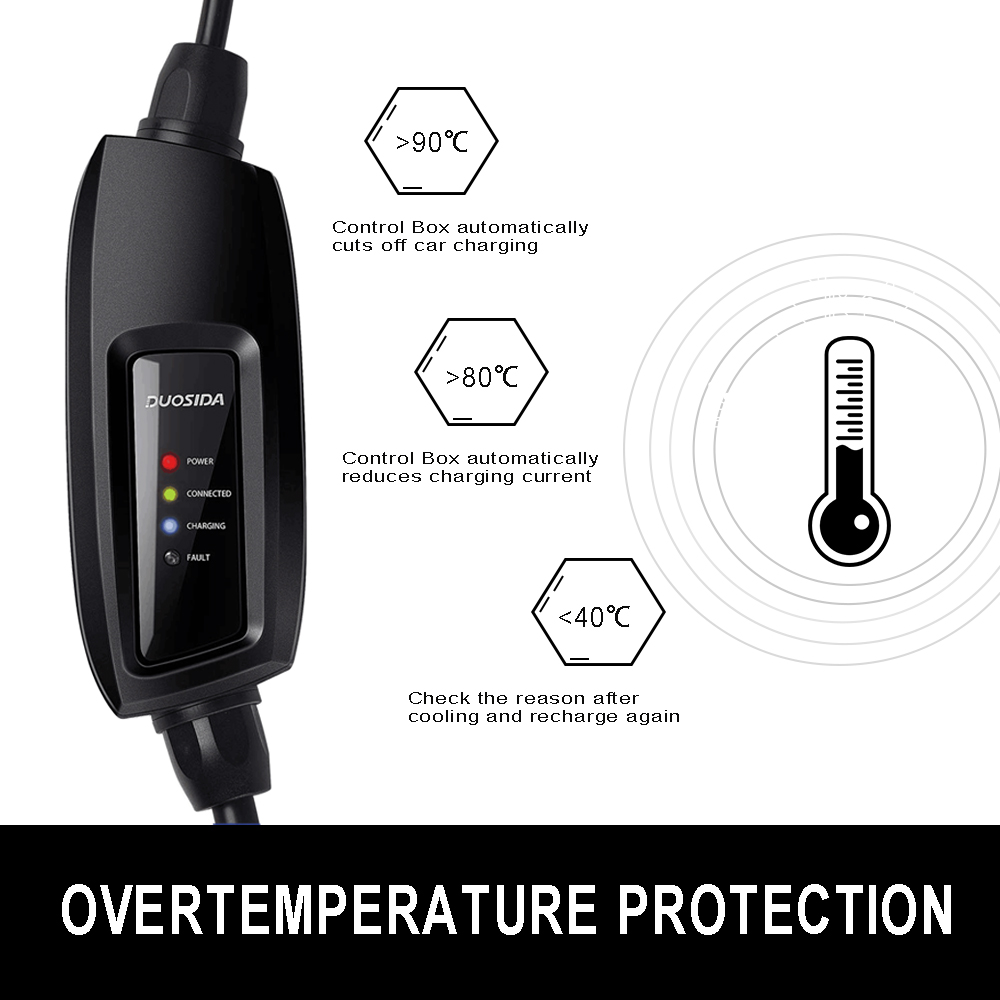 DUOSIDA evse input EV charging stations 16A schuko Connector IEC 62196-2 Type2 Electric car Charging level 2 Charger plug