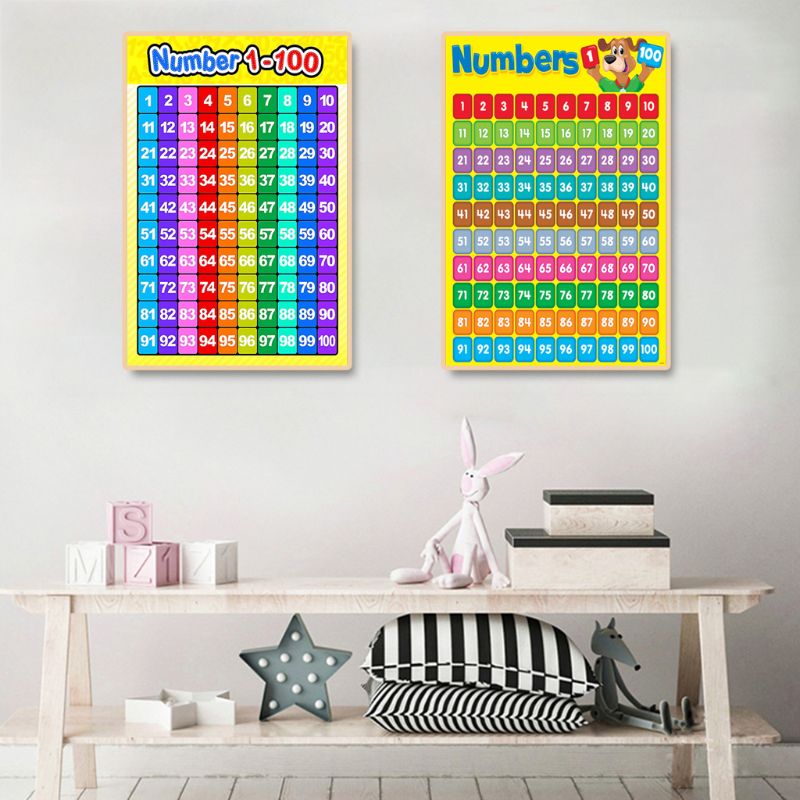 Number 1 - 100 Post Charts Childrens Wall Chart Educational Maths Educational Learning Poster Charts