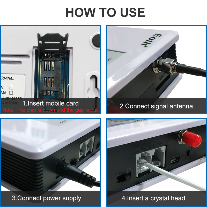 Fixed Wireless Terminal GSM 850/900/1900MHz, GSM Dialer 2 SIMs, Dual Standby, Support alarm system, PABX