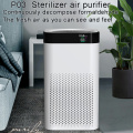 Anion air purifier with uv sterile light 2021