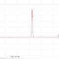 Usb Ltdz 35-4400M Spectrum Signal Source Spectrum Analyzer with Tracking Source 40JA