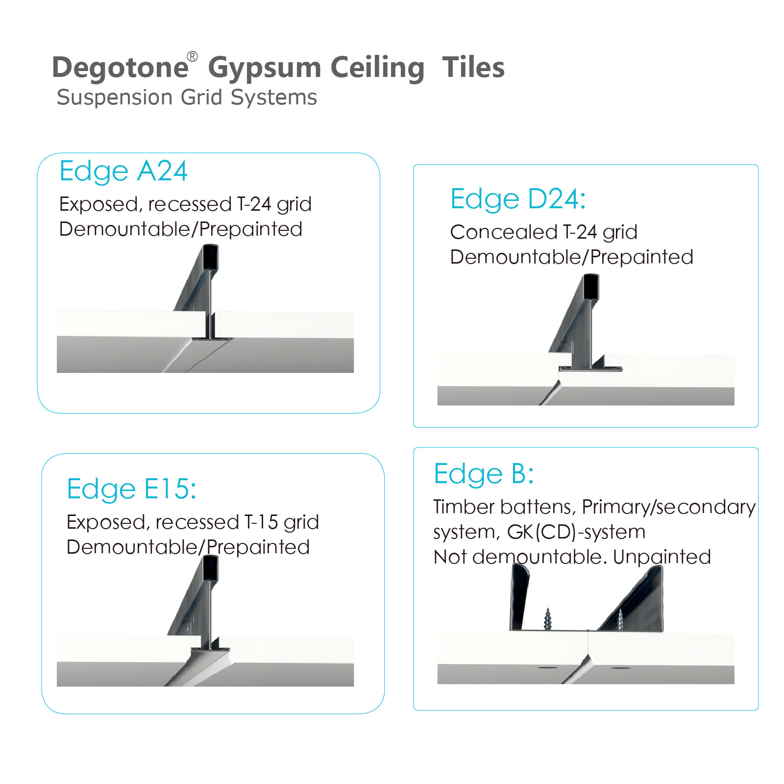 DEGOCEILING 1 (7)
