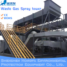 High technological electroplating water treatment equipment