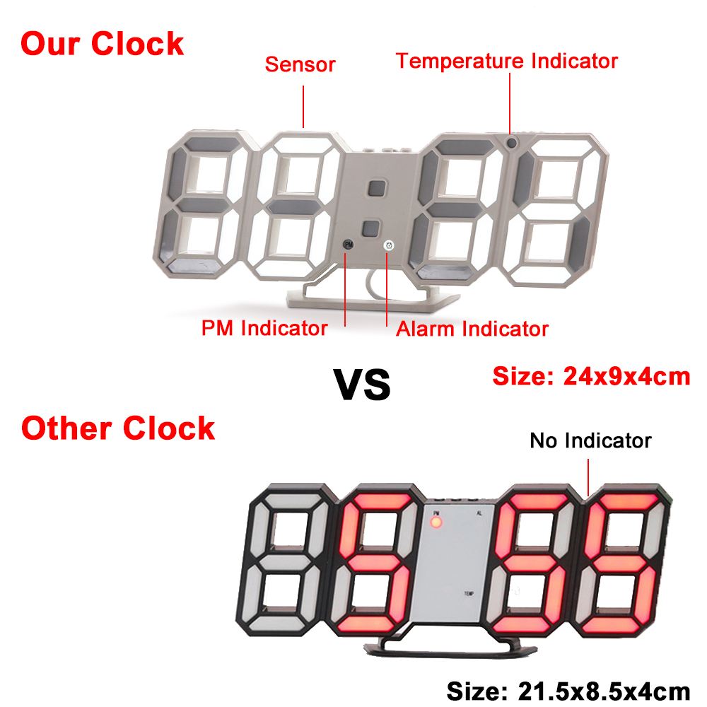 Digital Wall Clock 3D LED Alarm Clock Electronic Desk Table Clocks with Large Temperature 12/24 Hour Display