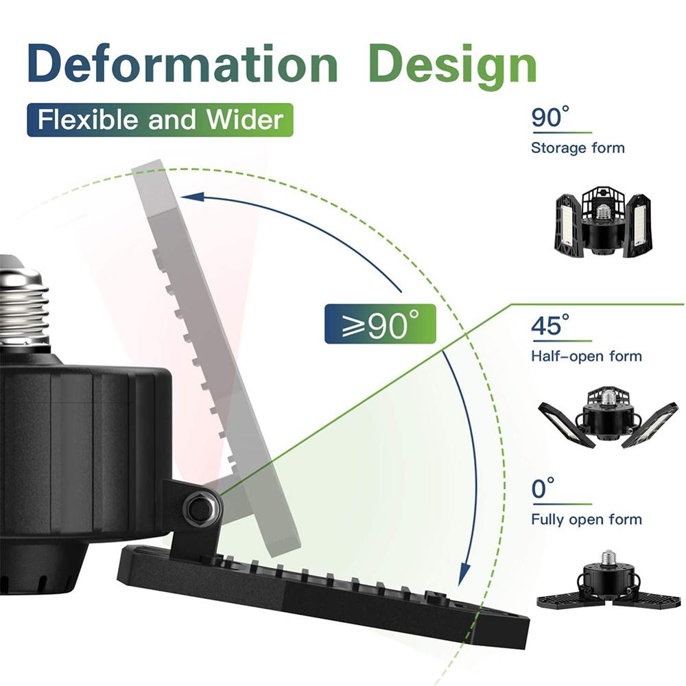 NICLUX LED Garage Light AC85 - 265V Super Bright Deformation 60W High Bay Lamp Industrial Lighting for Workshop Warehouse