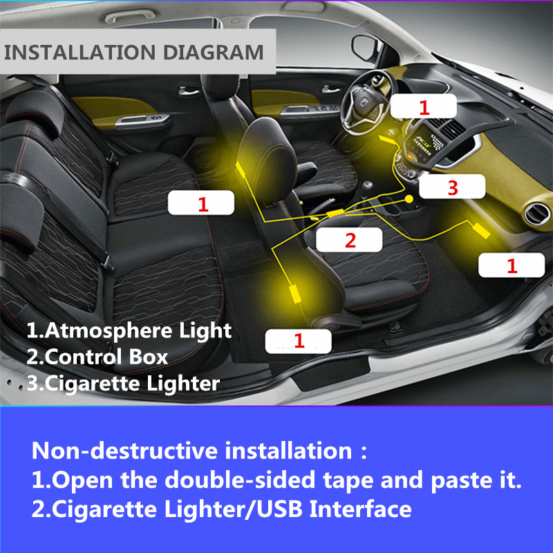 Universal 10 in 1 RGB LED with 8M Car Interior Decor Fiber Optical Strip Light by App Control 12V Decorative Atmosphere Lamps