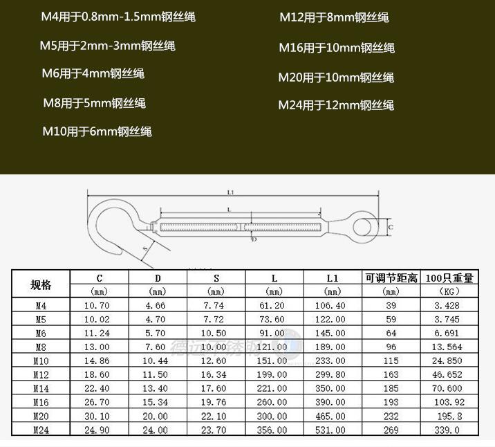 M4 M5 M6 M8 M10 M12 M16 M18 M20 304 Stainless Steel Flower Basket Screws Rotate Chain Wire Rope Tensioner Hook Eye Turnbuckle