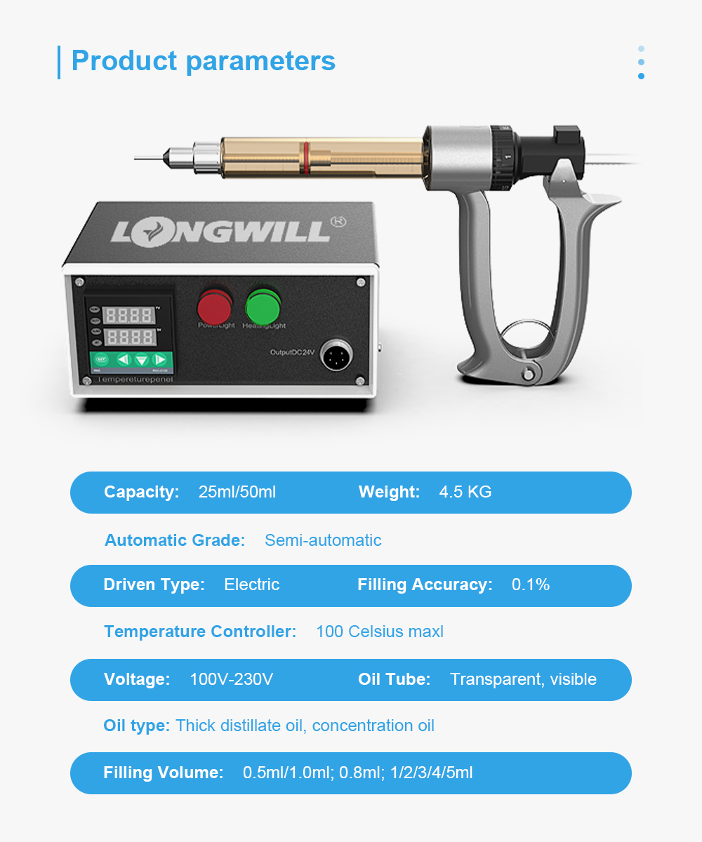 Semi Auto Cartridge Filling Gun