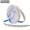 360leds