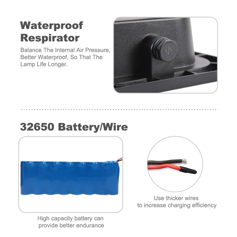 Led Solar Flood S