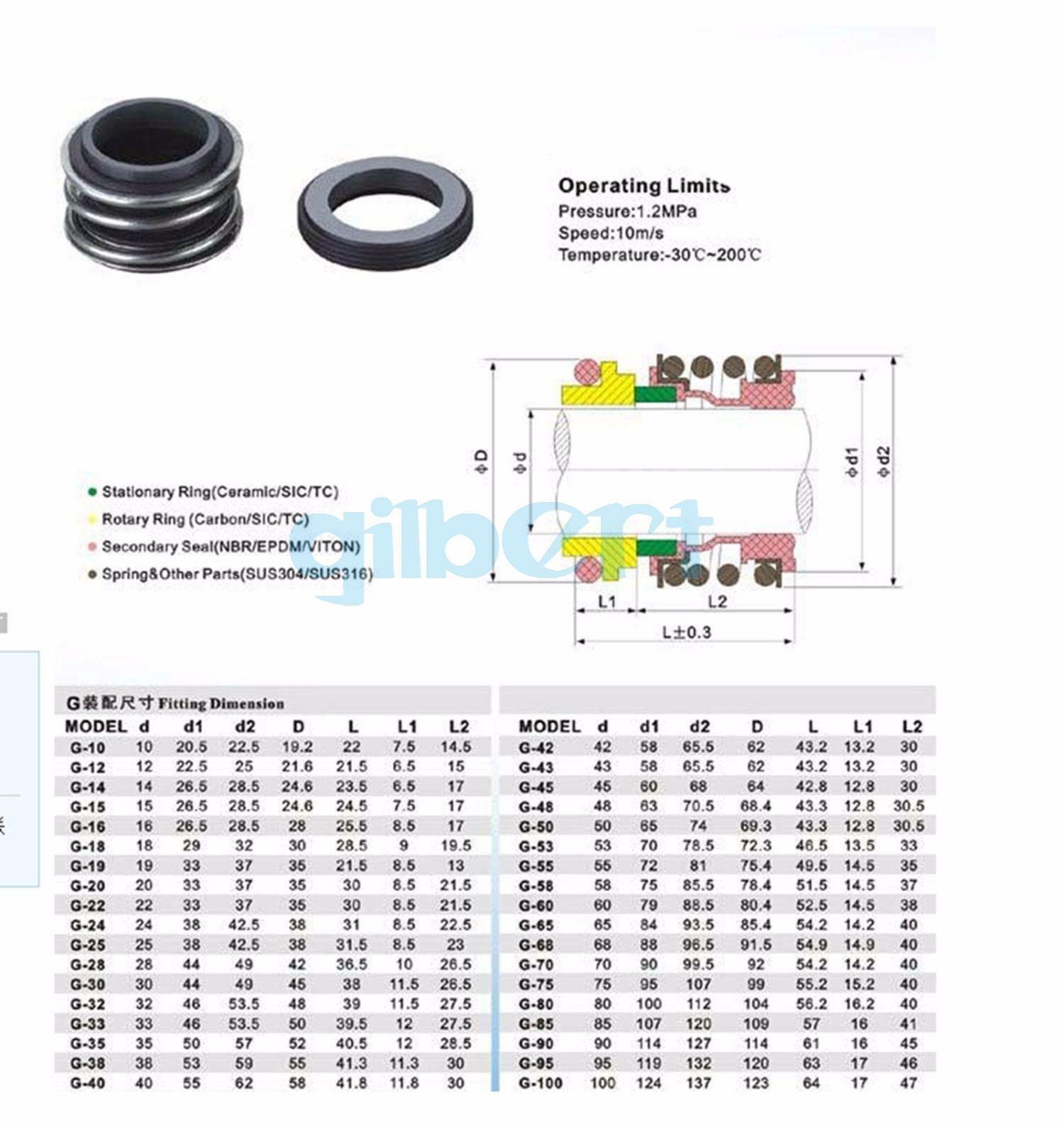 12mm Inner Diameter Mechanical water pump shaft seal Single Coil Spring Carbon vs Silicon Carbide NBR Mechanical Seal Pump Model