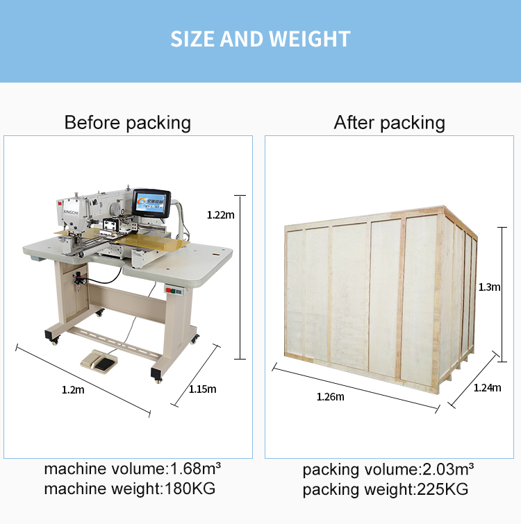 Computer pattern sewing machine