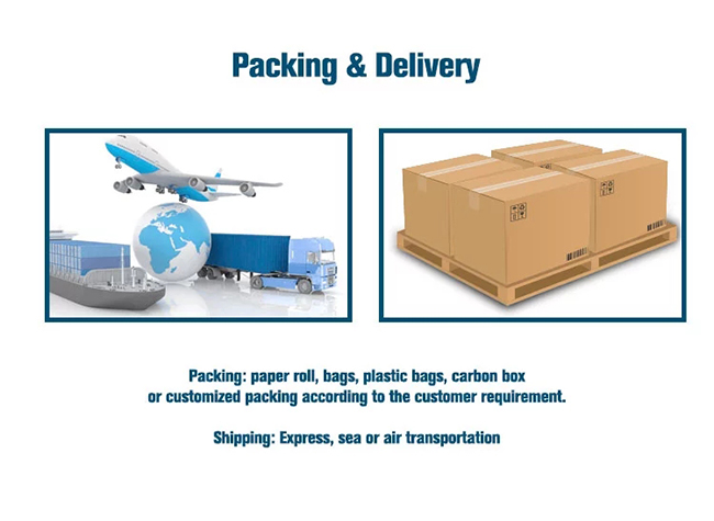 Packing & Delivery