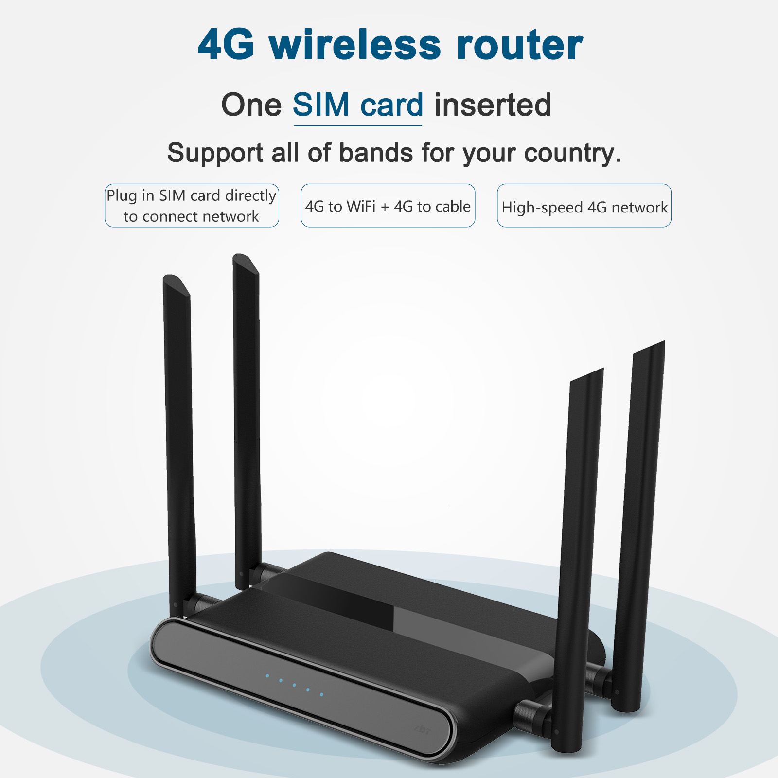 4G Wi-Fi router 4Port Router with SIM card USB WAP2 802.11n/b/g 300Mbps 2.4G router LAN WAN 10/100M PCI-E router wireless