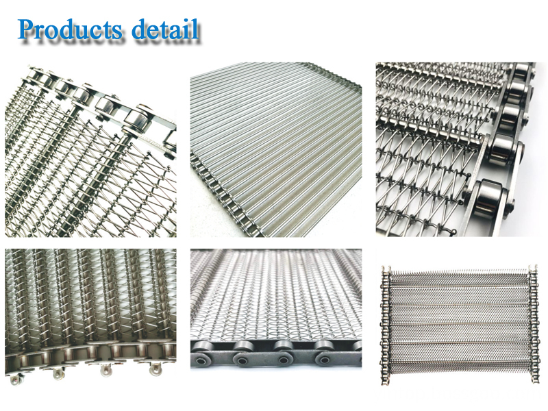 products detail-chain driven belt